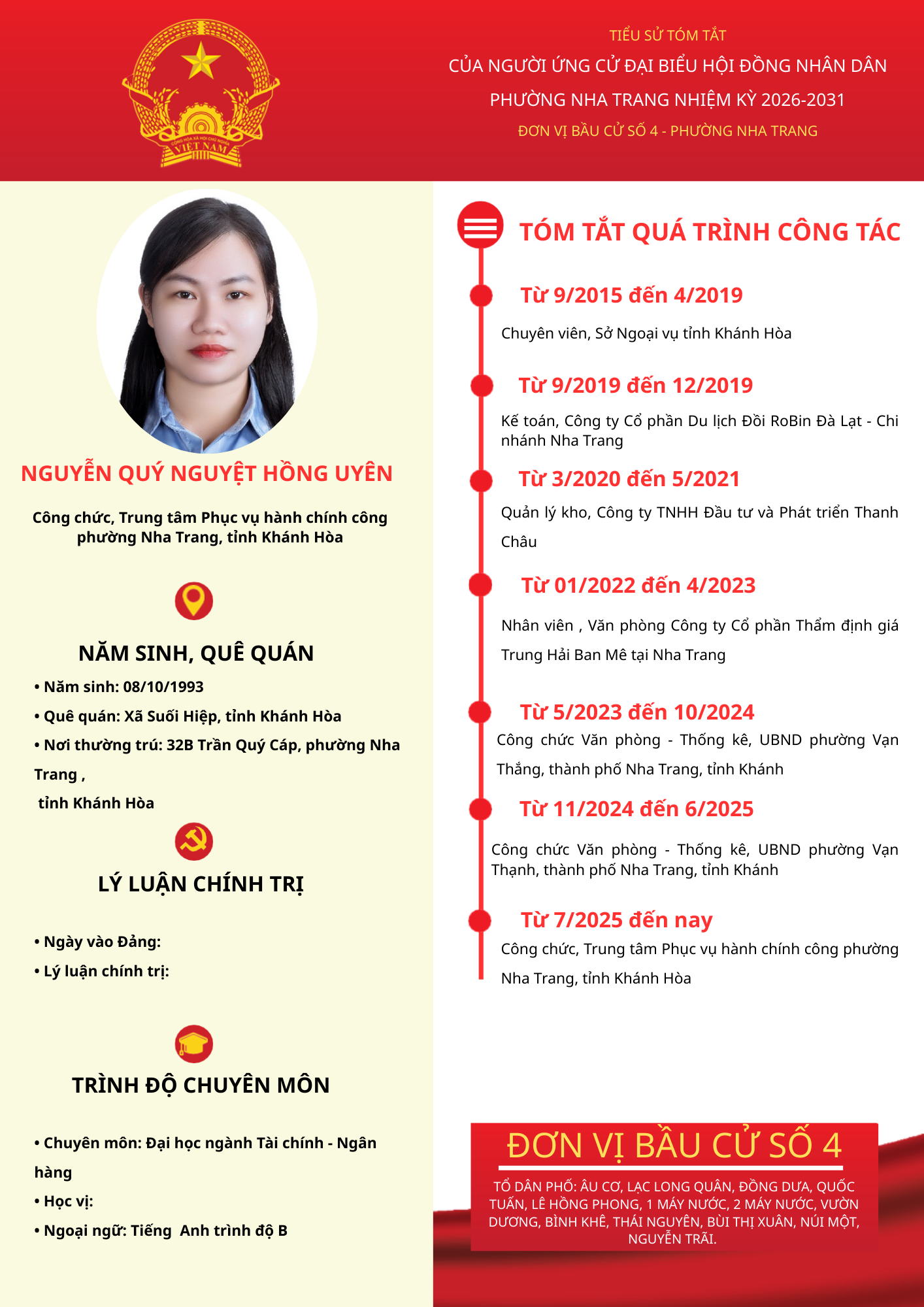 Tiểu sử tóm tắt của người ứng cử đại biểu HĐND phường Nha Trang